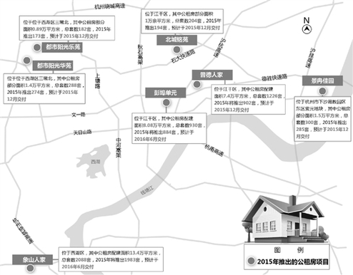 大学申请贫困生补助填的那个家庭人均年收入填