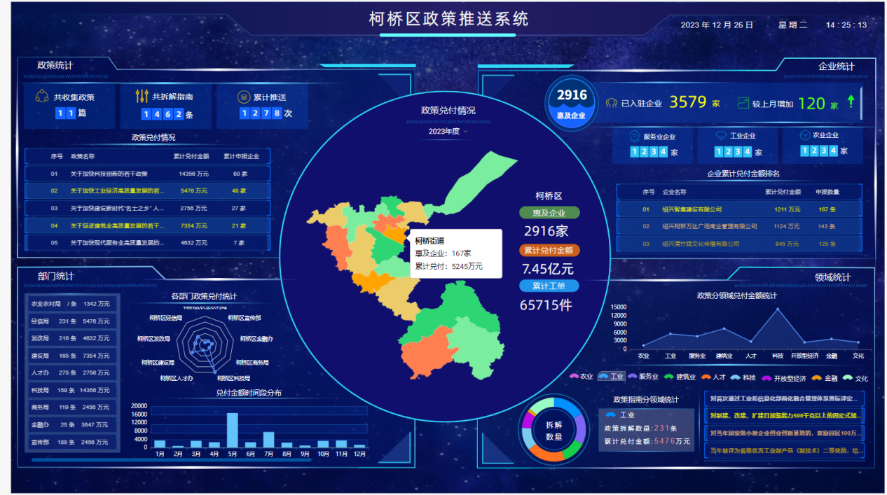 云开体育app官方网站入口网址：content=te(图1)