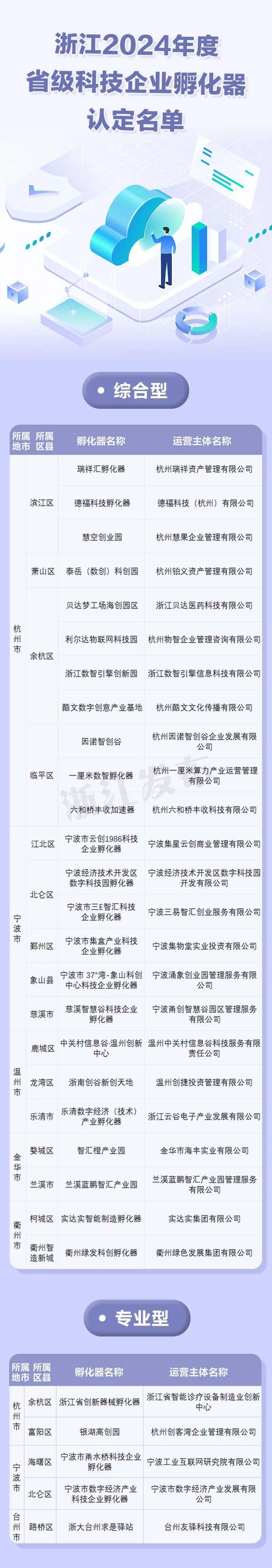 1867179376768868352.jpg 图片