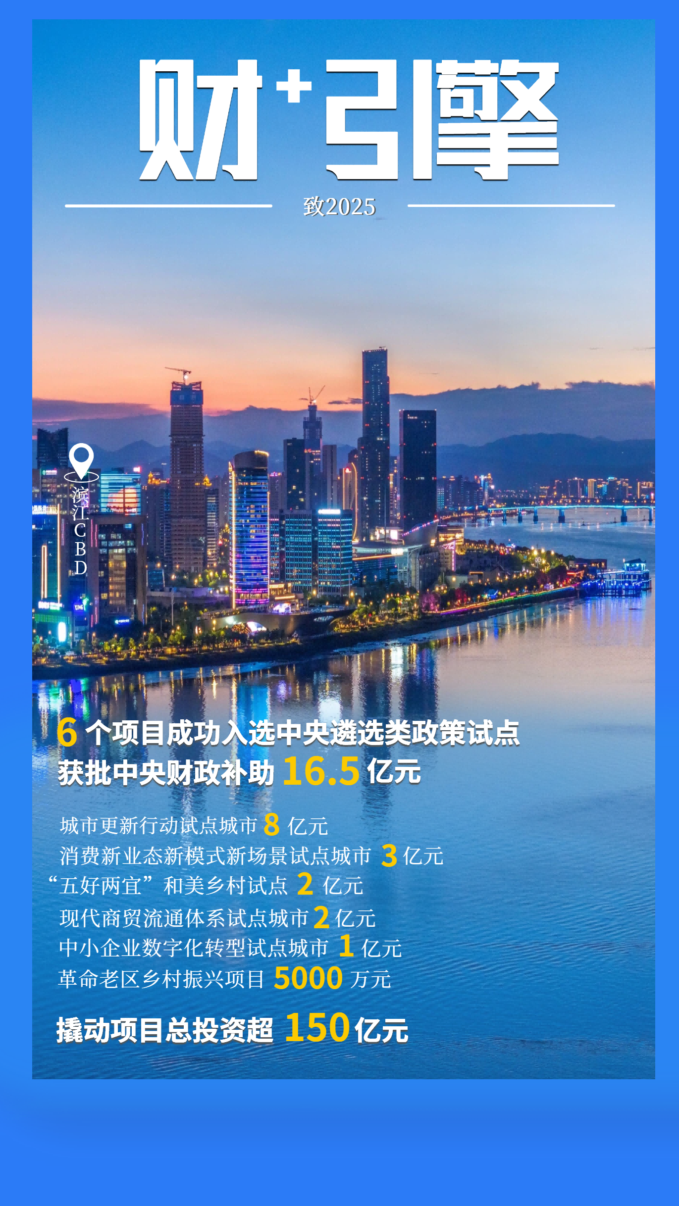 一组海报，解锁温州财政2025的“加”法密码-新华网