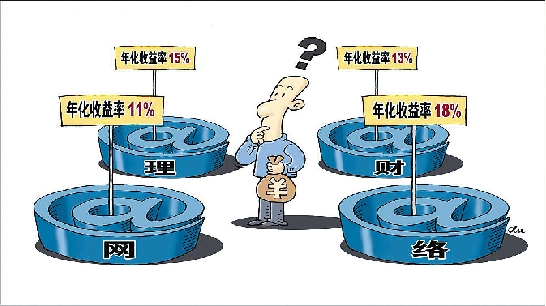 动辄宣称10%的年化收益率 网贷理财靠谱吗?