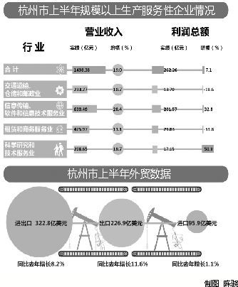 什么是生产性服务业企业 1111939044_14072058831071n.jpg