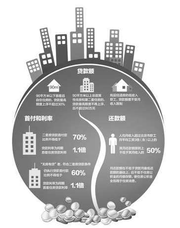 购房收入证明书格式(2)