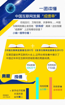 中國互聯網發展“成績單”