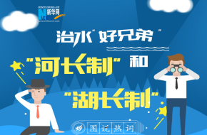 图说热词：&ldquo;河长制&rdquo;&ldquo;湖长制&rdquo;治水&ldquo;好兄弟&rdquo;