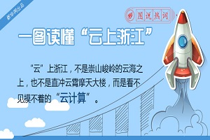 图说热词：一图读懂&ldquo;云上浙江&rdquo;