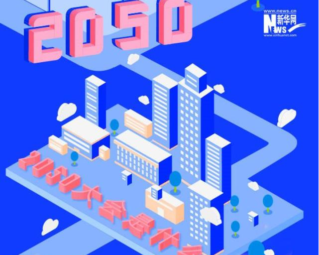 一图读懂&ldquo;2050大会&rdquo;