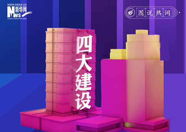 图说热词：&ldquo;四大建设&rdquo;