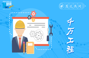 图说热词：千万工程