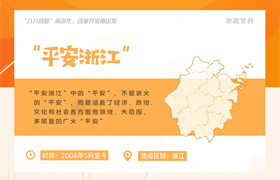 平安浙江：保百姓平安 促社会久安