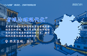 省域治理现代化：把&ldquo;中国之治&rdquo;的制度优势转化为&ldquo;走在前列&rdquo;的治理效能