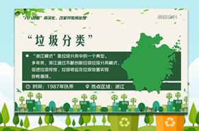 垃圾分类：这件&ldquo;时尚&rdquo;小事，浙江一直作为民生大事