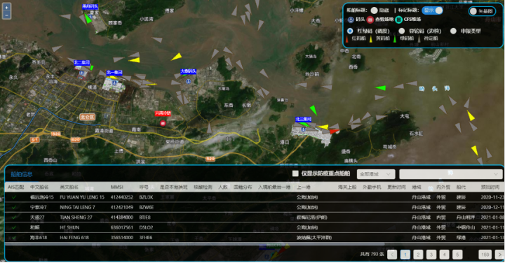 【防疫数字赋能】浙江：数字化平台赋能港口疫情防控